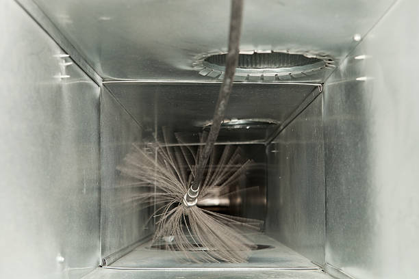 Best Air Duct Cleaning Near Me in MI